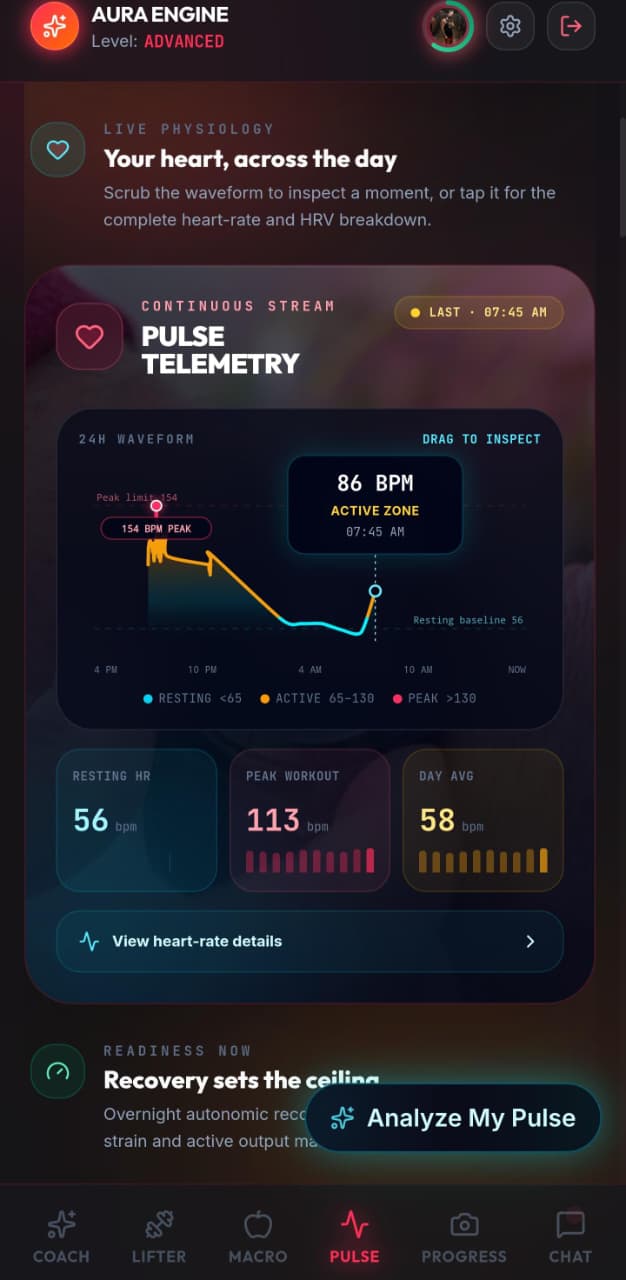 AURA live 24-hour heart-rate waveform with an Analyze My Pulse action