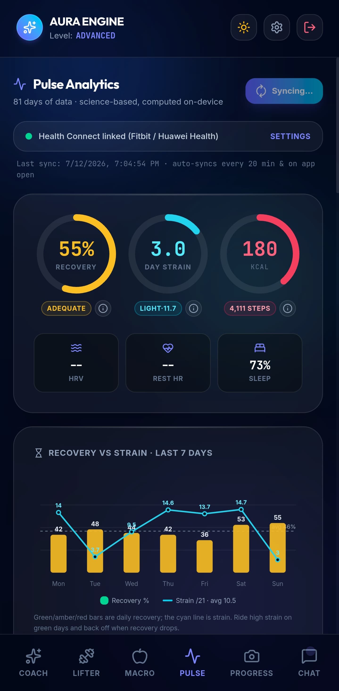 AURA Pulse dashboard showing recovery, day strain and calorie rings computed from synced wearable data